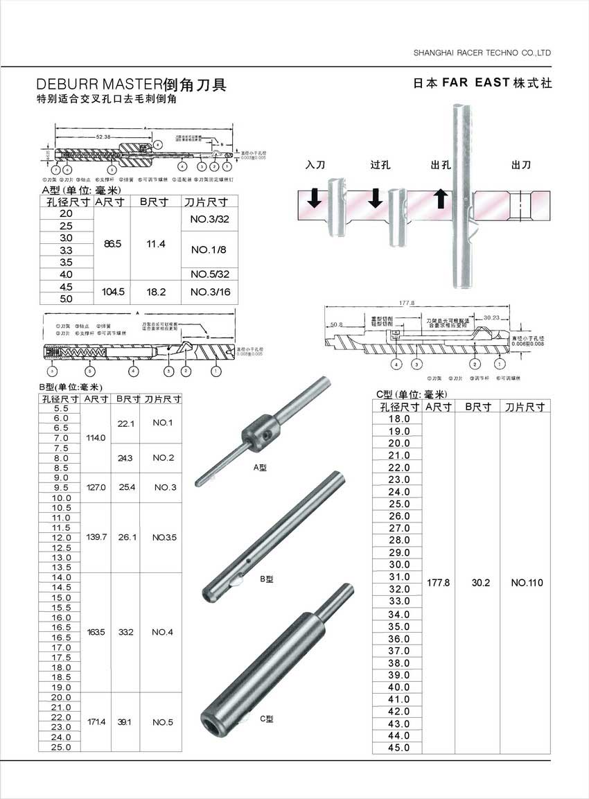 內(nèi)孔倒角刀 內(nèi)孔倒角刀具 正反倒角刀具 交叉孔倒角刀具