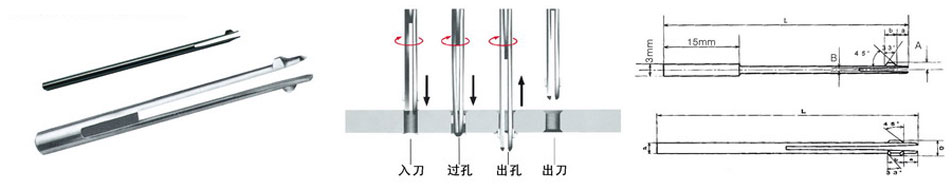 去毛刺刀具,內孔去毛刺刀,正反去毛刺刀具,交叉孔去毛刺刀