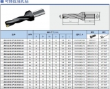 淺孔鉆,可轉(zhuǎn)位淺孔鉆