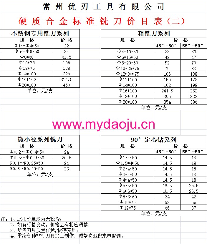 合金標準銑刀價格表2017-08-2.png