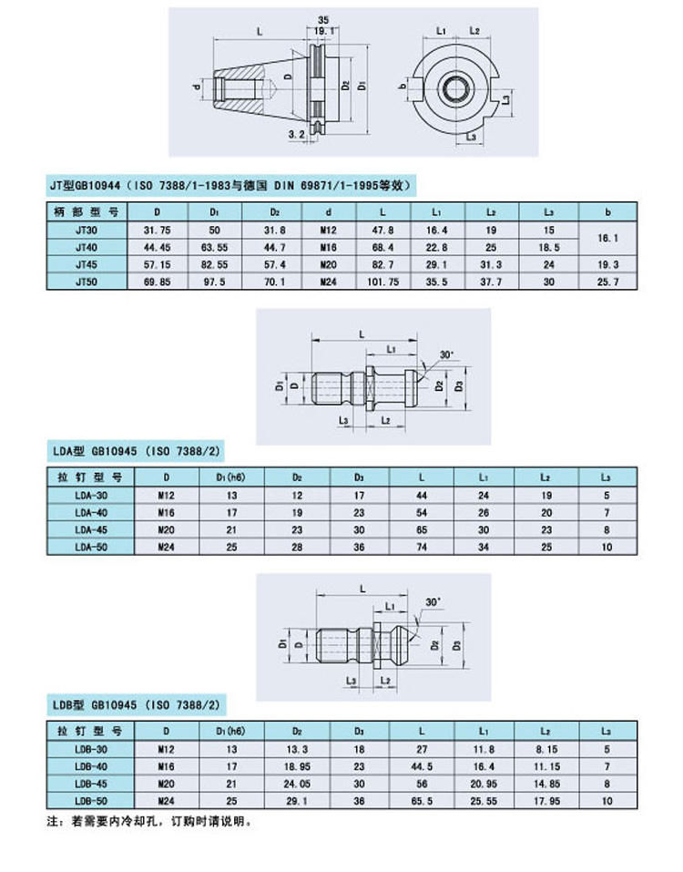 常州優(yōu)刃工具有限公司